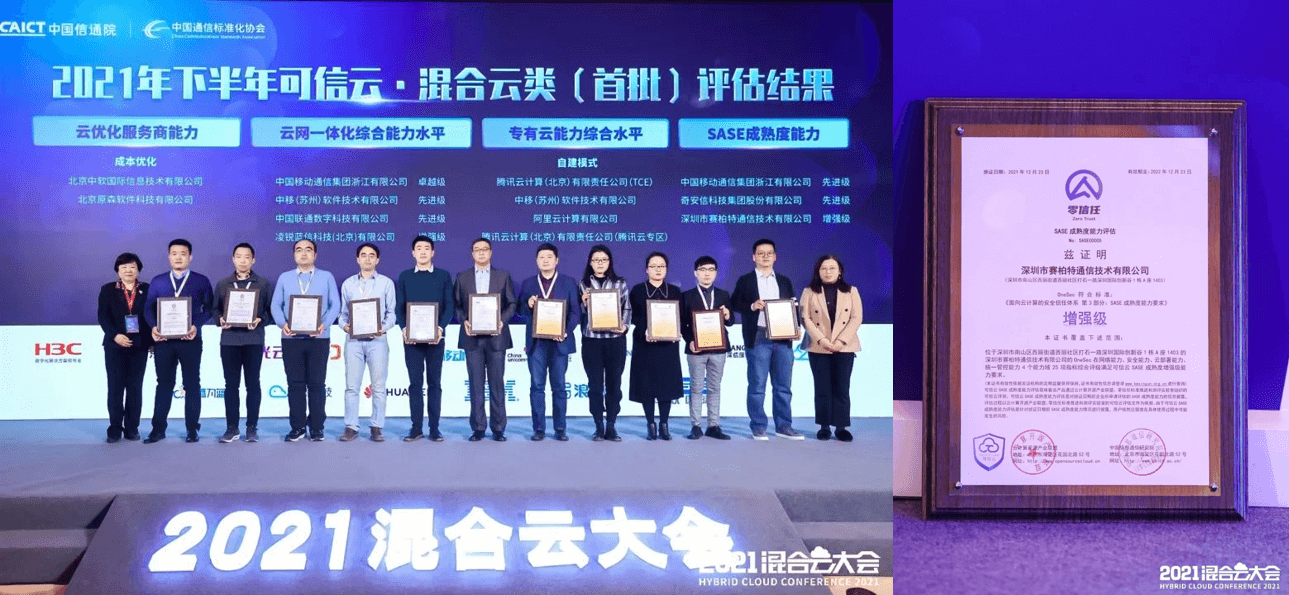 20251209685046.png CAICT for SASE Maturity and Outstanding Case_2.png